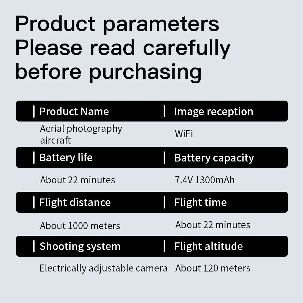 New Quality AE20 Drone GPS One Click Airdrop Brushless Motor Screen Lifting Obstacle Avoidance Intelligent Positioning Aircraft