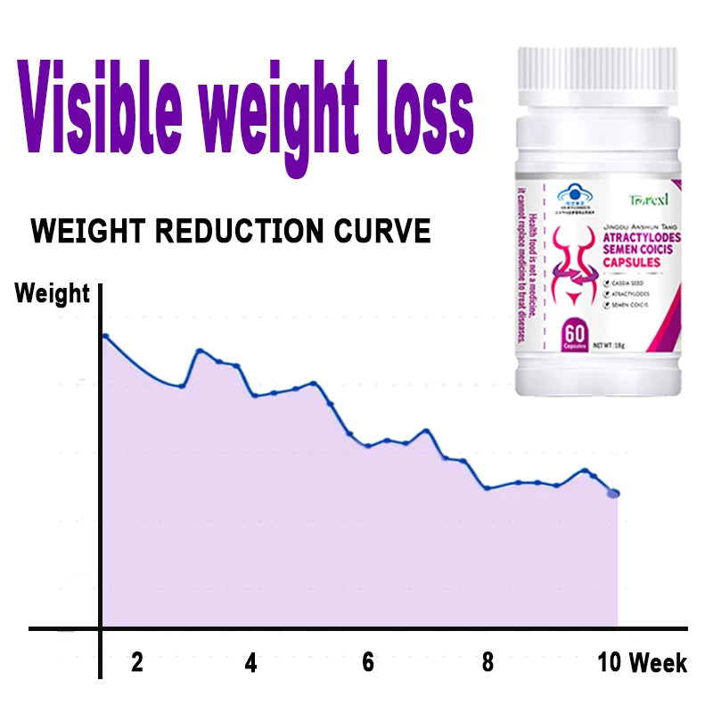 Natural Cassia Seed & Coix Seed Pills, Detox Slim, Metabolism Booster, Burn Fat, 100% Herbal, Vegan & NO SIDE EFFECT Weight Loss